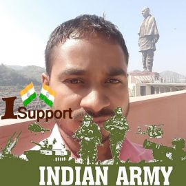 Divyesh Kumar