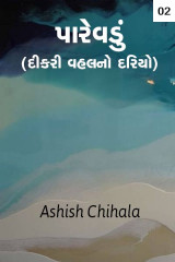 Ashish Chihala profile