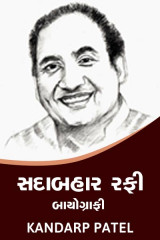 Kandarp Patel profile