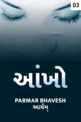 Parmar Bhavesh profile