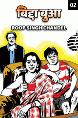 Roop Singh Chandel profile