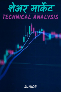 शेअर मार्केट - Technical Analysis