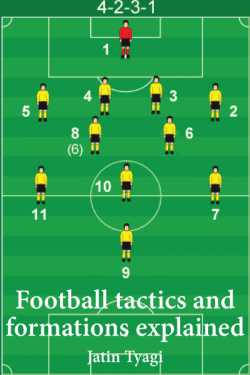 Football tactics and formations explained by Jatin Tyagi in English