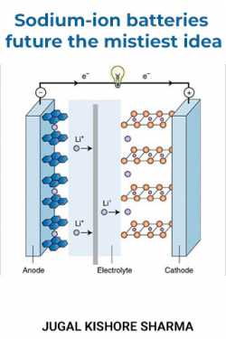 Sodium-ion batteries future the mistiest idea by JUGAL KISHORE SHARMA in English