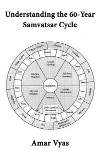 Understanding the 60-Year Samvatsar Cycle