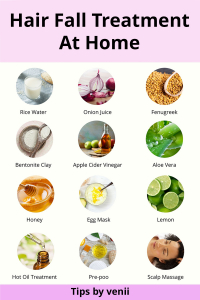 Hair Fall Treatment At Home