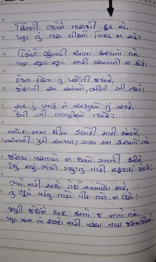 Gujarati Shayri by Dhruvkumar Rana : 17761