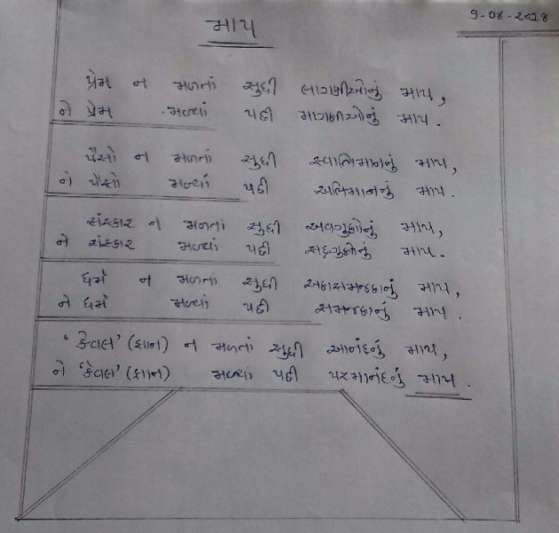 Gujarati Shayri by Keval Velani : 111026124