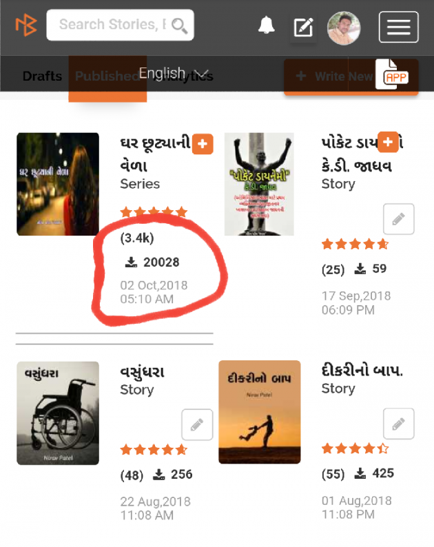 Gujarati Book-Review by Nirav Patel SHYAM : 111051804