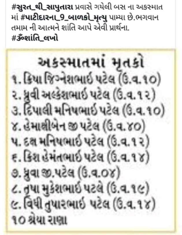 Gujarati Blog by Harshad Patel : 111065865