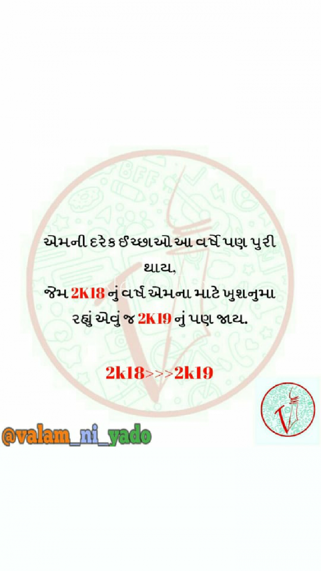 Gujarati Blog by Vikash Dave : 111069383