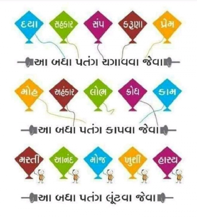 Gujarati Quotes by Harshad Patel : 111075403