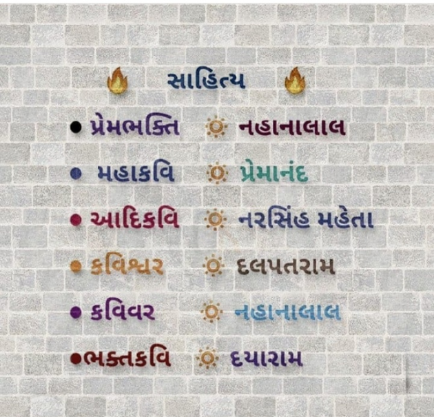 Gujarati Motivational by AB Koli : 111077354