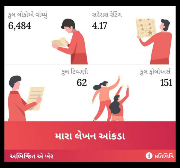 Gujarati Story by Abhijit A Kher : 111077786