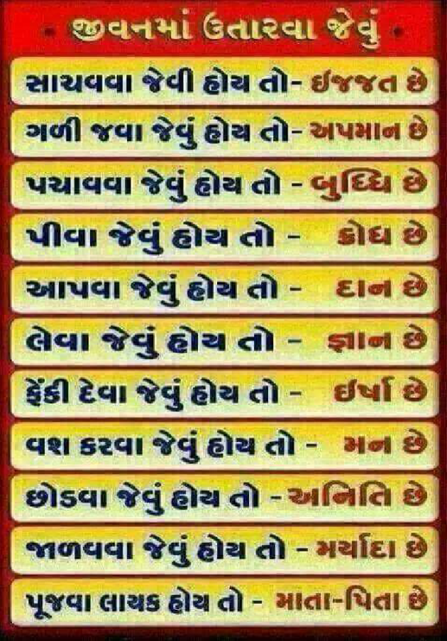 Gujarati Thought by Rajesh Kathi : 111079844