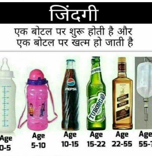 Gujarati Jokes by Hetal : 111079973
