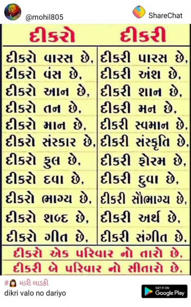 Gujarati Thought by Jetmal : 111087204