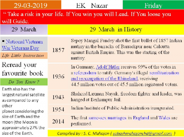 English Motivational by Hetal Mankad : 111121162