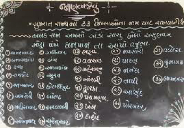 Gujarati Motivational by Shahenaz Bloch : 111125540