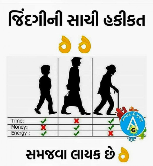 English Thought by BHAVIN TRIVEDI : 111126289