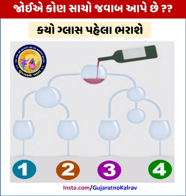 Gujarati Questions by Hemali : 111145182