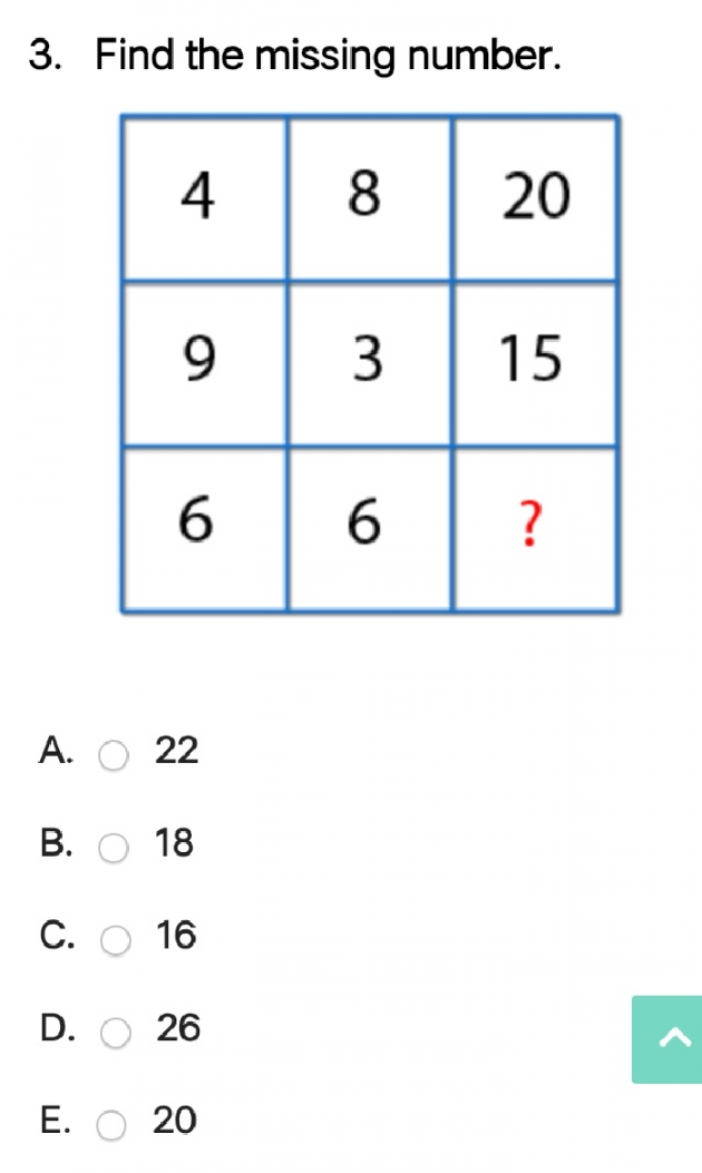 English Questions by Tushar Solanki : 111149270