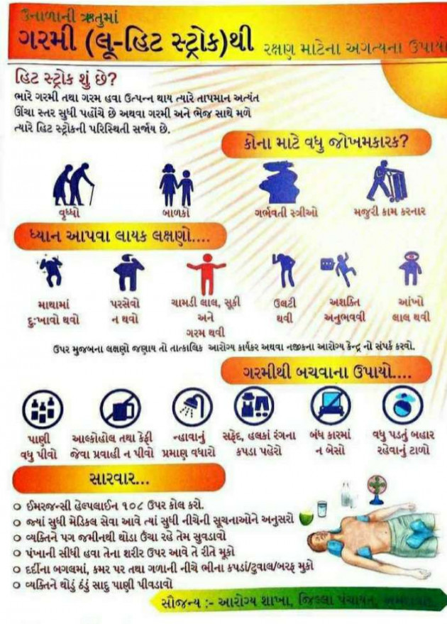 Gujarati Blog by Umesh Donga : 111152048