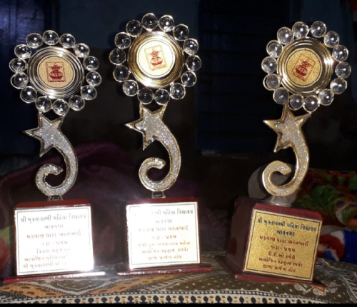 Post by dharamakwana416@gmail.com on 14-May-2019 03:59pm