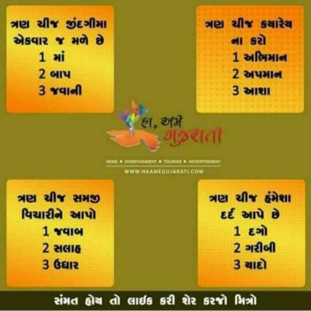 Gujarati Motivational by Aamin Bhatti : 111175379