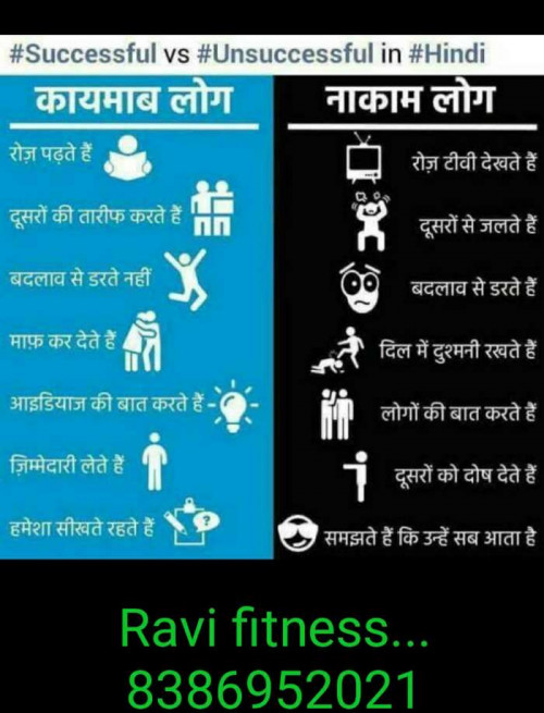 Post by Ravi Banjara on 23-May-2019 06:51am