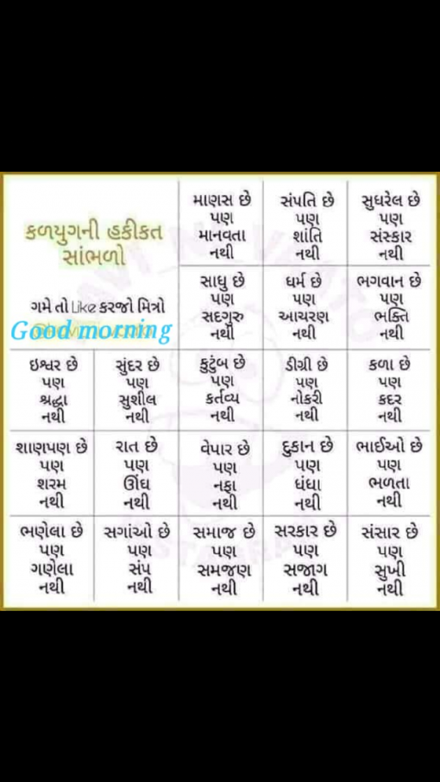 Gujarati Funny by Saddam Sumaniya : 111186131