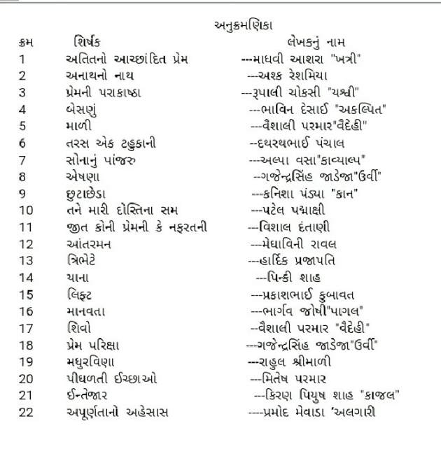 Gujarati Book-Review by Ashq Reshammiya : 111186995