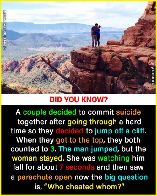 Post by ALIASGAR BHARMAL on 16-Jun-2019 09:18pm