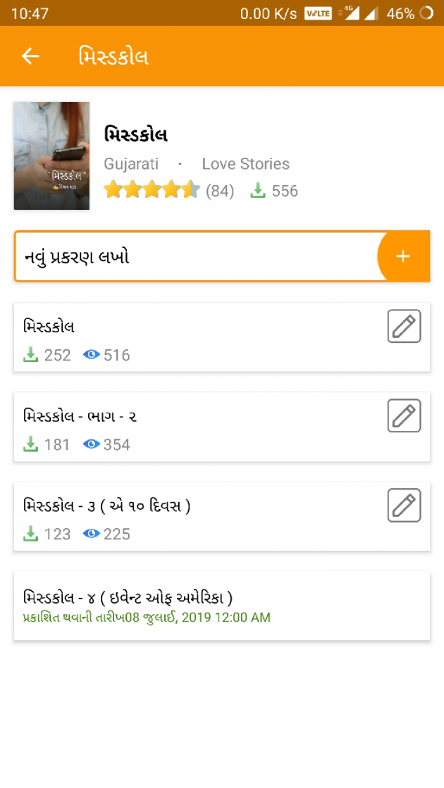Gujarati Thought by Milan : 111212509