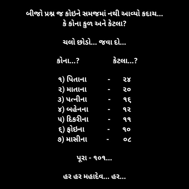 Gujarati Motivational by Kamlesh : 111232710