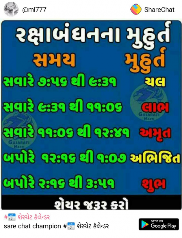 Gujarati Motivational by Dhaval Patel : 111233686