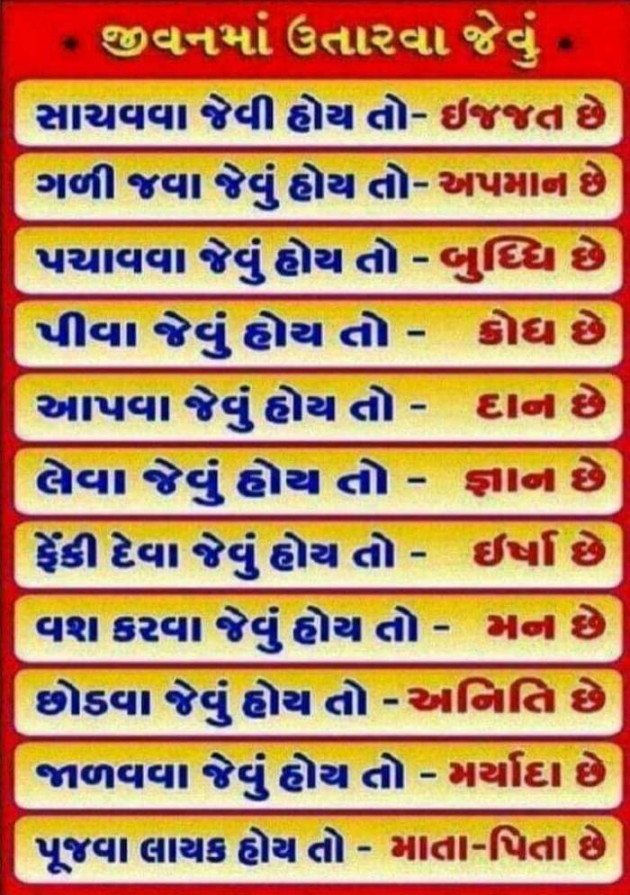 Gujarati Poem by Er Aal Amit : 111235170