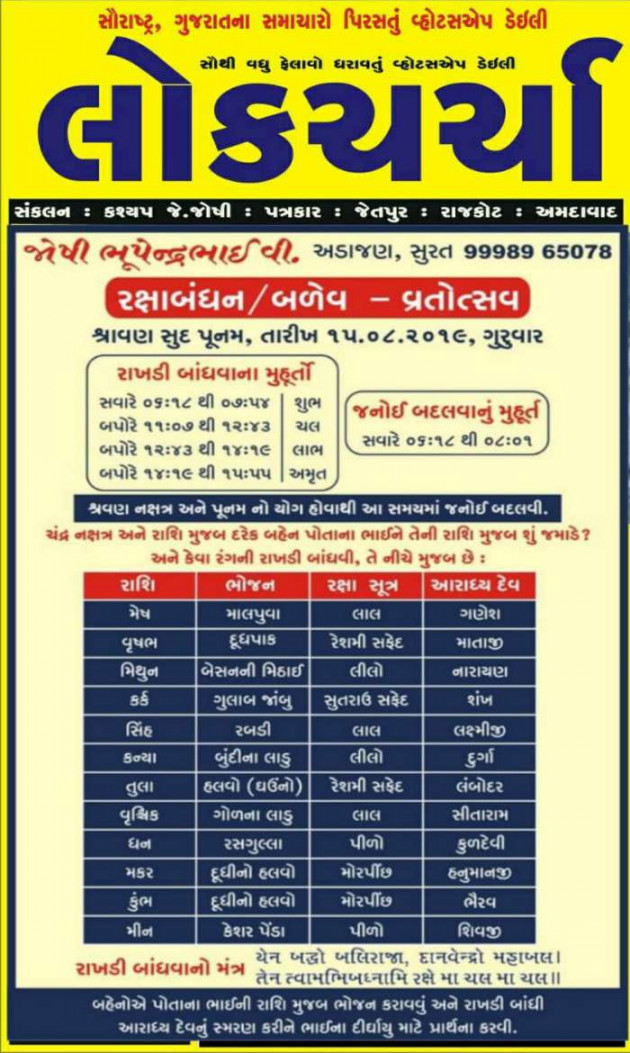 Gujarati News by kashyapj joshij : 111236452