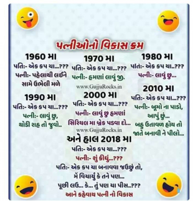 Gujarati Jokes by Sanju Parmar : 111237235