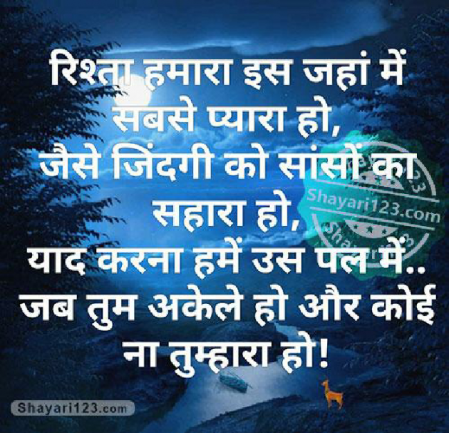 English Blog by Piyaali : 111238465
