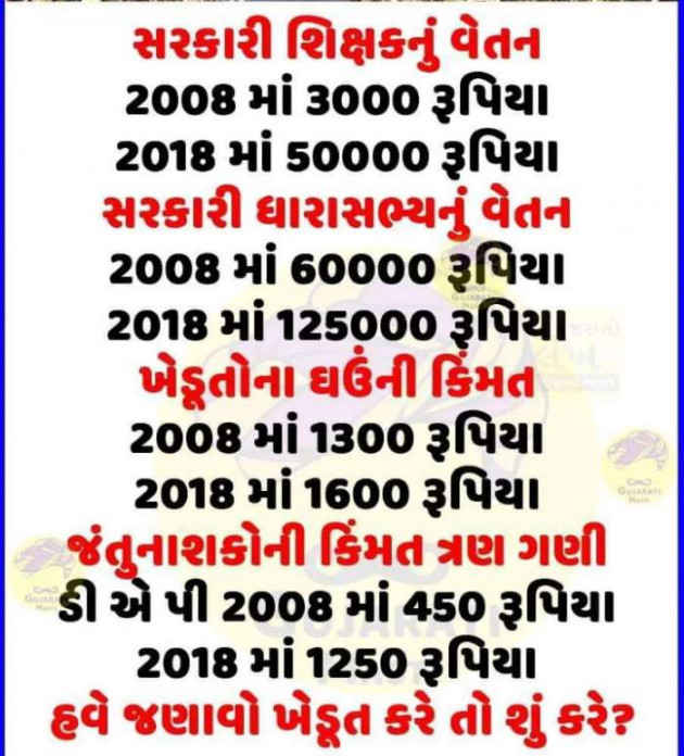Gujarati Thought by Sanju Parmar : 111252487