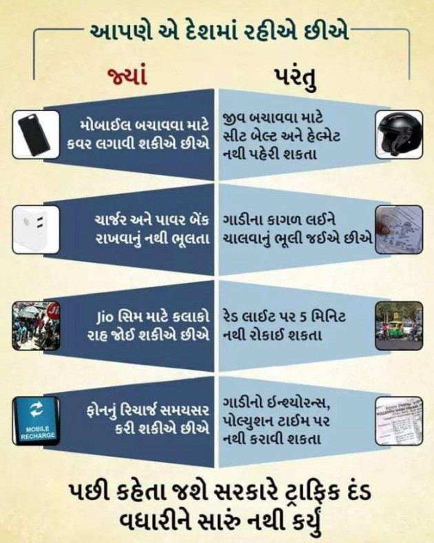 Gujarati Blog by Jigs Hindustani : 111257324