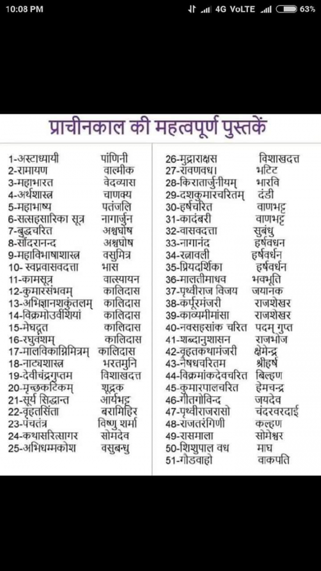 Hindi Motivational by Kalpana : 111257808
