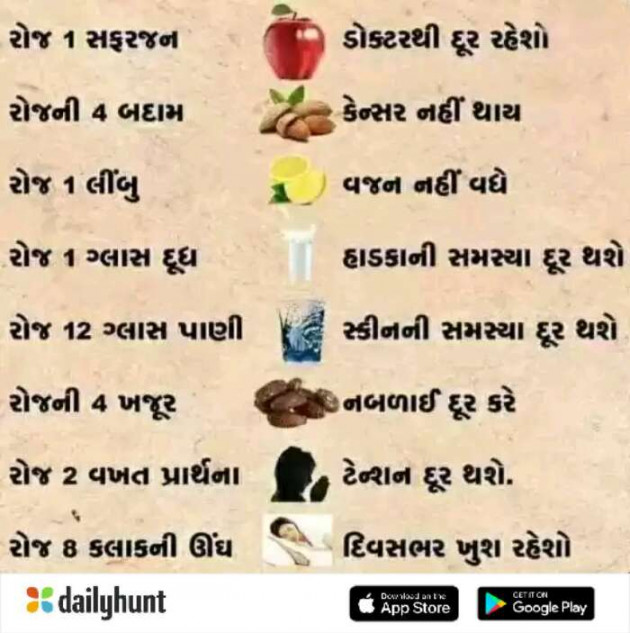 Gujarati Thought by Suresh Tanna : 111291724
