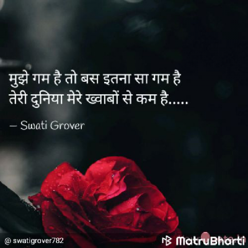 Post by Anshul Thakur on 09-Dec-2019 05:58pm