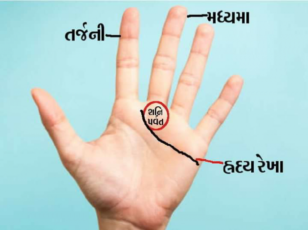 Gujarati Religious by Jagdish Manilal Rajpara : 111308437
