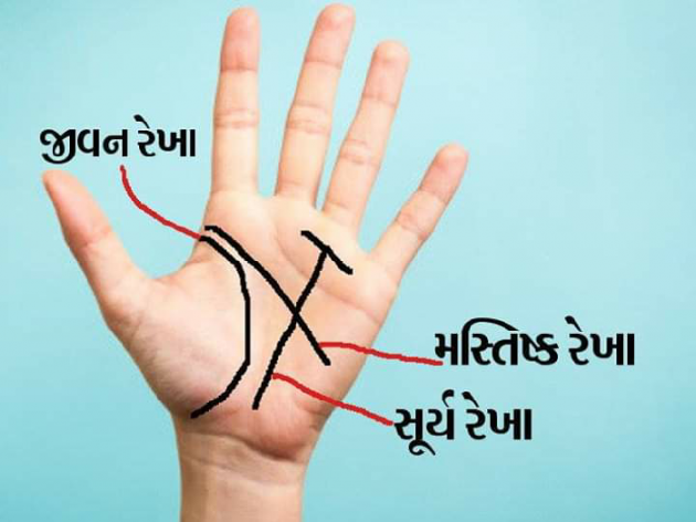 Gujarati Religious by Jagdish Manilal Rajpara : 111311705