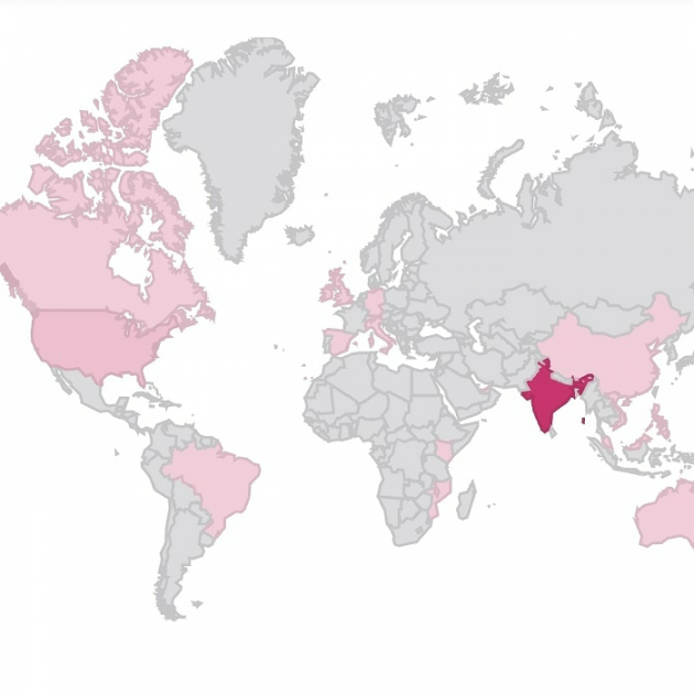 English Blog by Uday Bhayani : 111312911