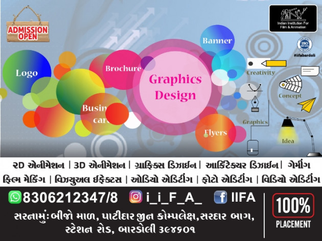 English Motivational by Indian Institution For Film & Animation : 111328060