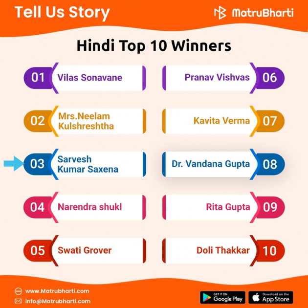 Hindi Blog by Sarvesh Saxena : 111328469